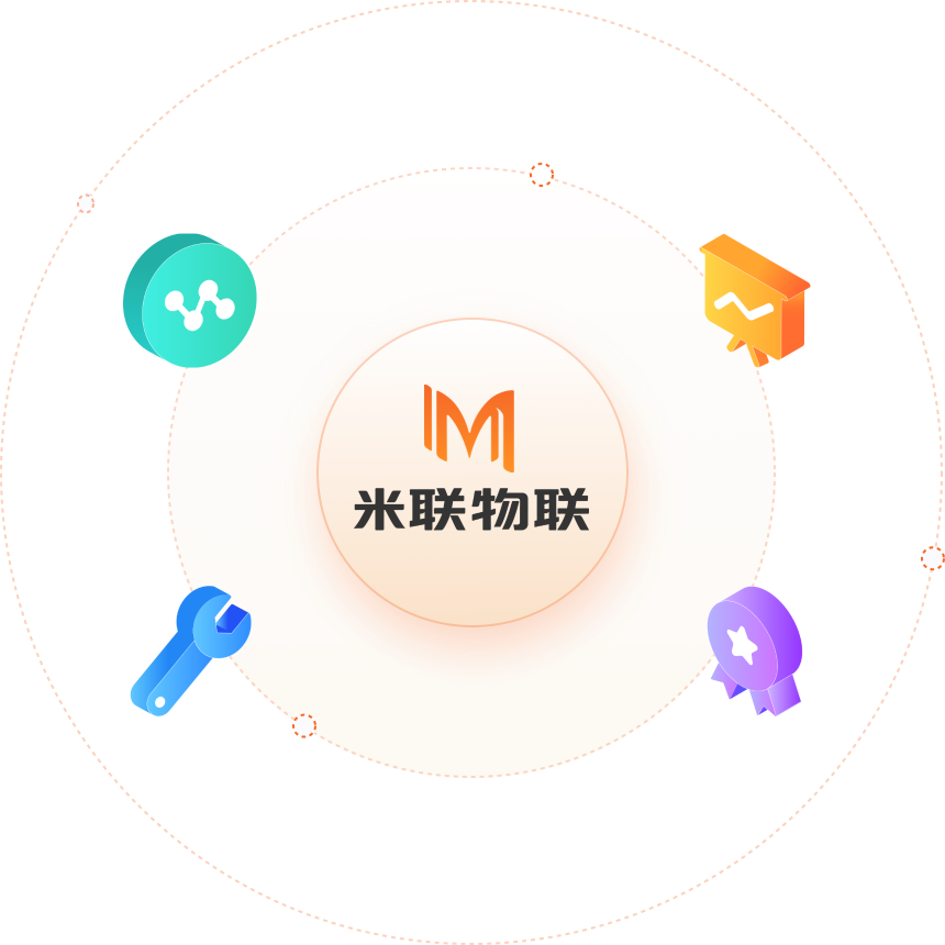 米联信息科技