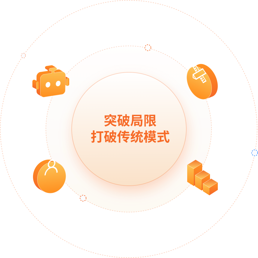 突破局限 打破传统模式